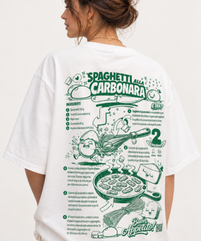 Spagehtti alla Carbonara